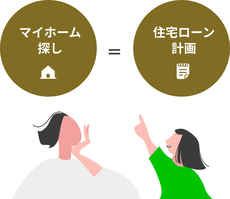 マイホーム探し＝住宅ローン計画
