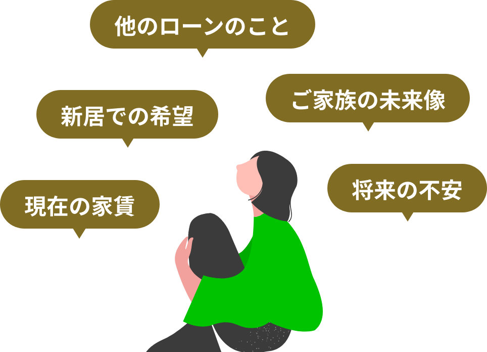 他のローンのこと　新居での希望　ご家族の未来像　現在の家賃　将来の不安