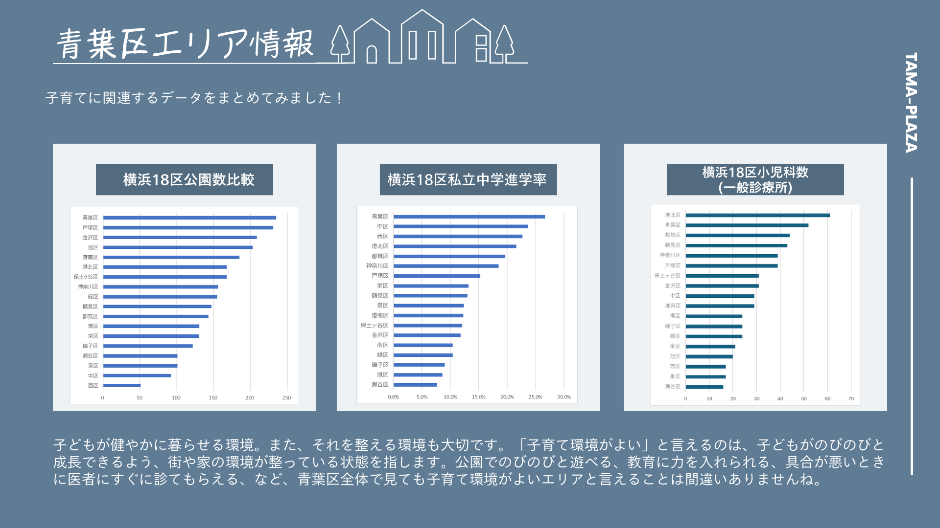 ④たまプラーザの子育て