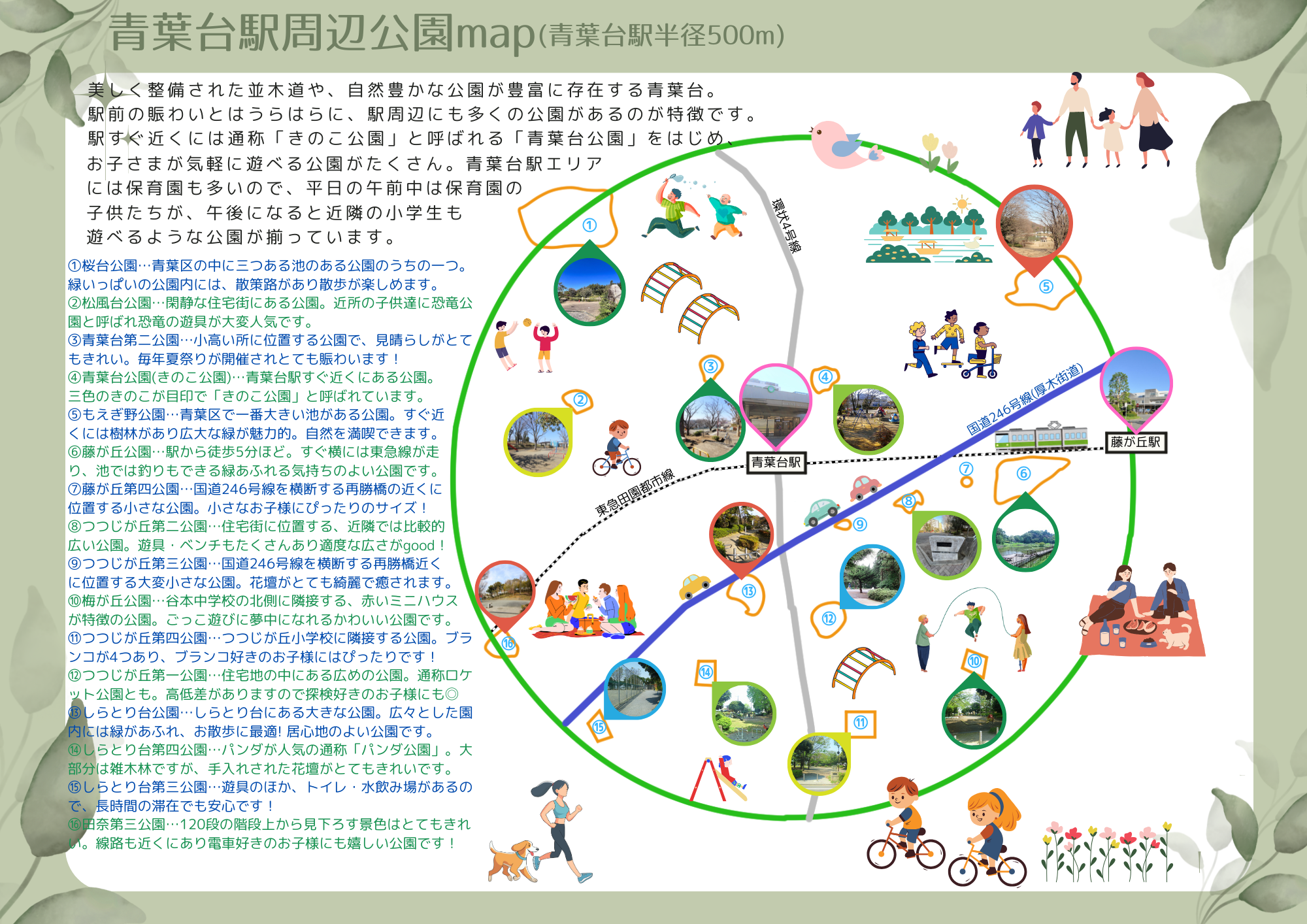 ②青葉台の緑と暮らし